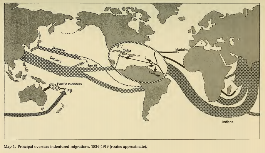 global migration data sources